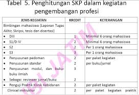 Bagaimana asuhan kebidanan untuk ny. Facebook