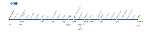Consultez chaque station desservie par la ligne b du rer. Paris Metro Line 2 Stations And Transfers Pariscityvision