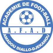 Bari kahraman türk polisine organize edildiği gibi bir kaç tatbikattan bozma. Afad Djekanou Vereinsprofil Transfermarkt