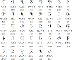 Georgian is the only language which uses this unique alphabet, one of the fourteen alphabets used let's learn the navajo alphabet. Georgian Language Alphabets And Pronunciation