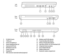 Laptop hp elitebook 8440p vẫn giữ những nét truyền thống trong thiết kế như những chiếc elitebook khác của hãng (chẳng hạn như chiếc 6930p năm ngoái). Maniac Credit Deveni Hp Elitebook 8440p Led Indicators Modernpapi Com