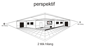 Pelajar rbt tingkatan 1,2 dan 3 boleh mempelajari teknik melakar prespektif 2 titik dengan lebih jelas. Gambar Desain Interior 2 Titik Lenyap Cek Bahan Bangunan