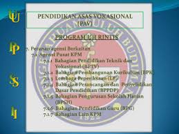 Select another language search bahagian pengurusan sekolah harian on amazon. Bahagian Pengurusan Sekolah Harian Jpn Selangor Kronis N