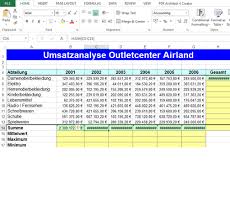 Check spelling or type a new query. Excel Zeigt Beim Endergebnis Nur Rauten An Microsoft
