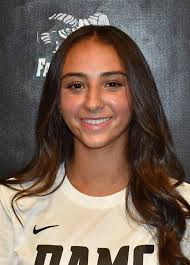 2025 Women's Soccer Roster