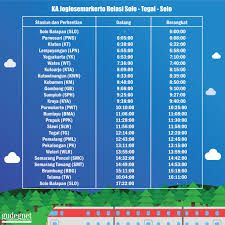 We did not find results for: Jadwal Kereta Api Semarang Solo