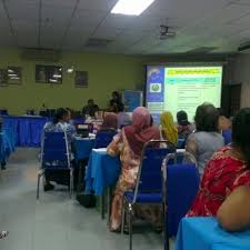 Leboh cator, ipoh, 30450, malaysia. Ppd Kinta Utara 79 Visitors