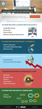 Scrii un conținut mai bun și ai un site wordpress complet optimizat folosind modulul yoast seo. Los Mejores Plugins De Seo Para Wordpress Gratis Y De Pago