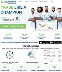 15 Best Turkey Brokers 2021 Comparebrokers Co