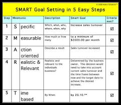 Pin On Rouge Fitness