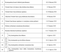 Sınavlı/sınavsız okul boş kontenjan ve sınavlı okul taban puan bilgileri. Gumushane Spor Lisesi 60 Ogrenci Alacak Haberi Haberleri Gumushane Haber