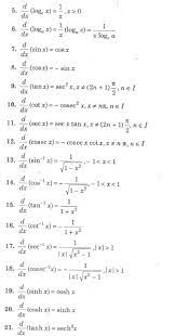 Cbse Class 12 Maths Notes Differentiation Differentiation Formulas Math Formula Chart Differentiation Math