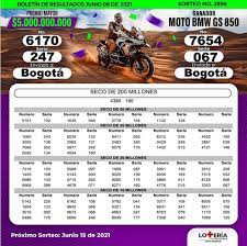 Loteria de cruz roja 08/06/2021: Loterias Los Resultados La Cruz Roja Y El Huila Del 8 De Junio