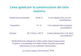 Check spelling or type a new query. Conservazione Del Latte Materno Espresso Lansinoh