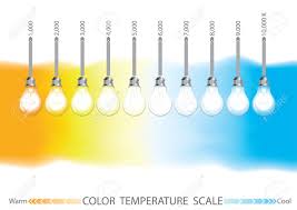 We did not find results for: Infografias Escala De Temperatura De Color De Luz Ilustraciones Vectoriales Clip Art Vectorizado Libre De Derechos Image 36797182