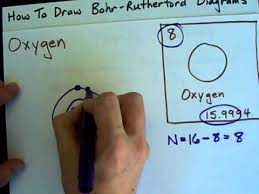 Atomic structure review worksheet answer key. How To Draw Bohr Rutherford Diagrams Oxygen Youtube