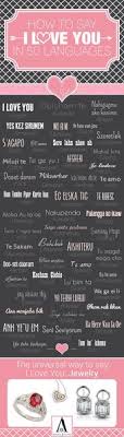How To Say I Love You In 5 Different Languages Educational Infographic Express Love In 50 Different Languages Infographic Language Language Quotes Different Languages
