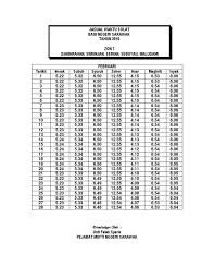 It is now imsak time in kuching, bau, lundu, sematan & vicinity (05:20). Jadual Waktu Solat Bagi Negeri Sarawak Tahun