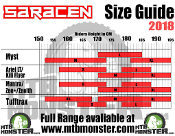 Saracen Bikes Size Guide What Size Frame Do I Need