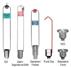 gardco viscosity cups faqs