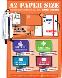 We did not find results for: Common Paper Sizes Infographic