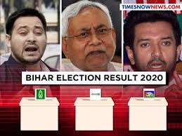 Bihar election 2020 winners list| Bihar election seat-wise results 2020:  NDA returns with majority; here's full list of winners