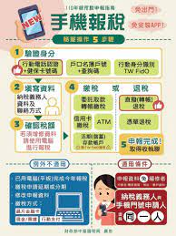 報稅, 所得稅, 納稅者權利保護法, 手機報稅, 行動電話認證, 手機, 資安, 駭客, 免稅額, 退稅, 線上申辦, 財政部 æ‰‹æ©Ÿå ±ç¨…å®‰å…¨å—Ž ä¸€å¼µåœ–æ•™ä½ ä¸€æŒ‡æžå®š å»–å›é›… é è¦‹é›œèªŒ