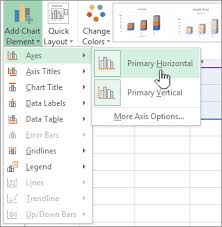 change the display of chart axes office support