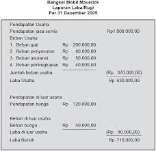 Kop surat surat pengantar yang resmi wajib disertai kop surat yang berisi identitas perusahaan atau instansi nama terang dan tanda tangan pembuat surat pengantar. Contoh Laporan Keuangan Dan Cara Membuatnya Lengkap