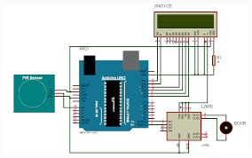 Rancang bangun ini dibuat menggunakan papan mikrokontroller arduino yang dihubungkan dengan remote control wireless rf315 sebagai media input nya. Rangkaian Buka Tutup Pintu Otomatis Arduino Dan Sensor Pir