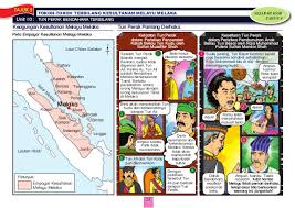 Posted by tomatoresources posted on 4:16 ptg with no comments. Sejarah Kssr Tahun 4 Peta Minda