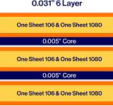 Standard PCBs | AdvancedPCB