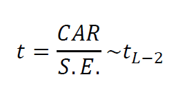 How To Calculate T Statistic For One Day Abnormal Return Event Study Cross Validated
