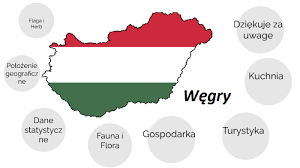 Pomóż uzupełnić opis zauważyłeś błąd lub wiesz coś więcej na temat tego eksponatu? Wegry Magda Kohut 8a By Jana Cmiel