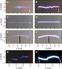 نتیجه جستجوی لغت [discharges] در گوگل