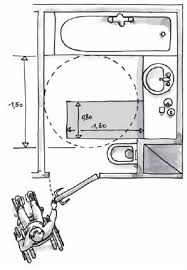 Sanitaire Adapte Sanitaire Accessible Sanitaire Pmr
