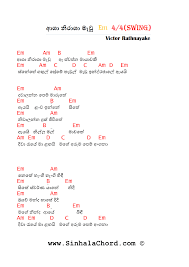 eb c bb ab fm dm f g d em db b bbm ebm ➧ chords for guitar lessons for sinhala songs with capo transposer, play along with guitar, piano, ukulele & mandolin. Music Instrument Guitar Chords Sinhala Songs Beginners
