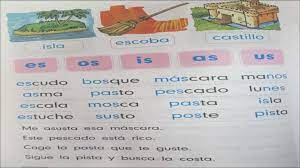 Pepe toma sopa tomas piso mi paloma telma toma el pastel pepito piso el pasto la pelota es mia el pan esta en la mesa lee, recorta y pega las oraciones en su dibujo correspondiente. Calameo Nacho Lee 3