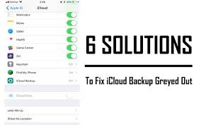 Pin On Ios Device Recovery