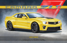 Image result for Rally Yellow 2012 Camaro
