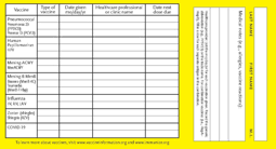 Get the 2nd dose 8 to 12 weeks after getting your 1st dose Shop Iac Immunization Record Cards