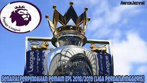 2019/20 greatest premier league goals | de bruyne, jahanbakhsh, fernandes. Senarai Perpindahan Pemain Epl 2020 2021 Transfer Window Arenasukan