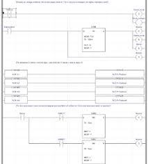 Ladder Logic Wikipedia