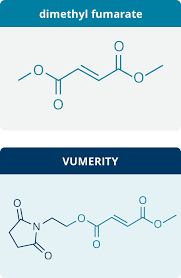 Image result for Dimethyl Fumarate