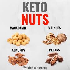 Keto Nuts Wondering What Are The Best Nuts To Eat That Are Keto Friendly Try Some Of These Great Keto Nuts Macadamia The Food Keto Meal Plan Keto Recipes