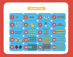 number chart 1 20 easy and free printable number chart 1 20 with words