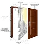 Puertas de madera, puertas de aluminio, puertas de