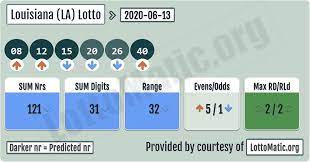 Louisiana La Lottery Results 2020 06 13 Lotto Numbers Lottery Numbers Lottery Results