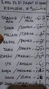 Maybe you would like to learn more about one of these? Angsaipullah Kamus Bahasa Jaseng Jawa Serang Facebook