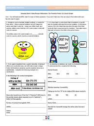 A two page select pdf handout (can be printed from and back if desired) that corresponds to our amoeba sisters mitosis vs. Video Recap Of Mutations By Amoeba Sisters Point Mutation Mutation